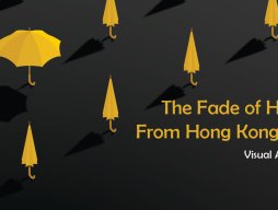 The Fade of Human Rights: From Hong Kong to the World